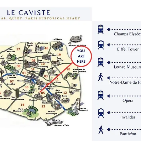 Le Caviste - Lumineux & Calme - Pantheon * Париж
